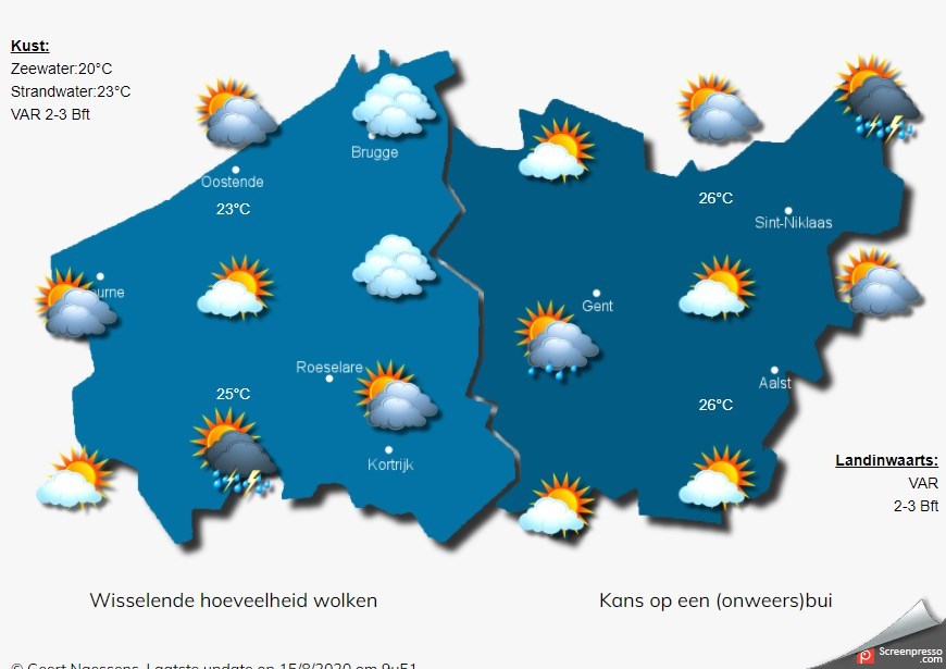 Overdag