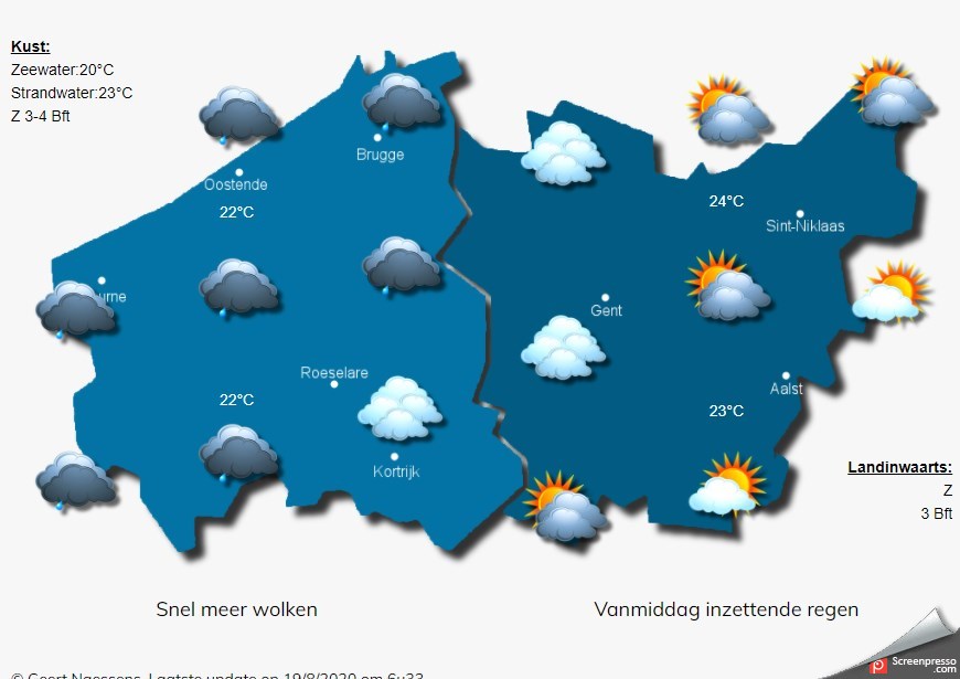 Overdag