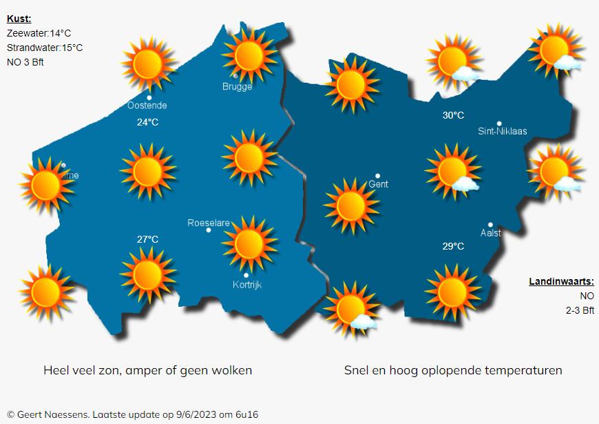 Overdag