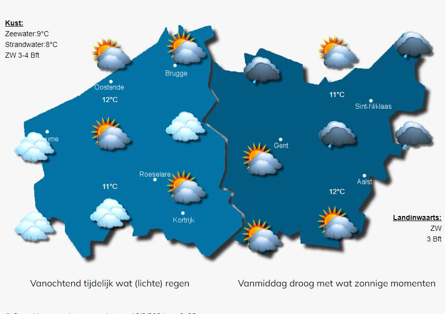 Overdag