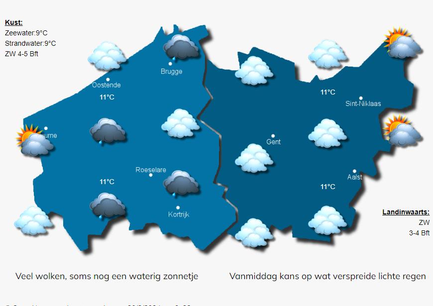 Overdag