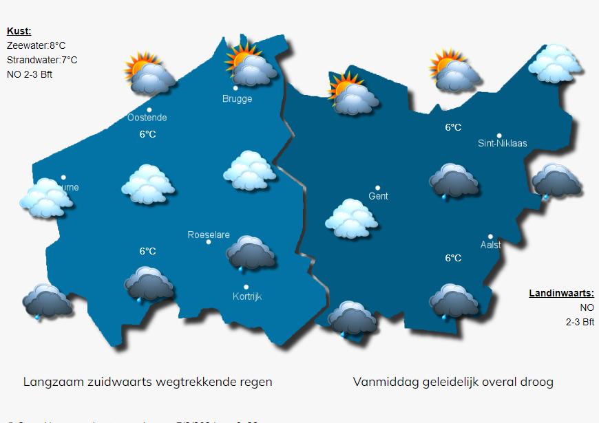 Overdag