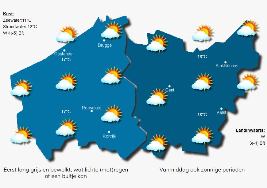 Overdag