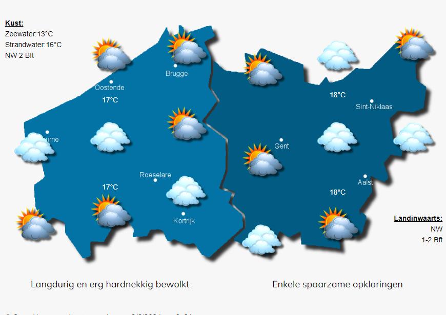 Overdag