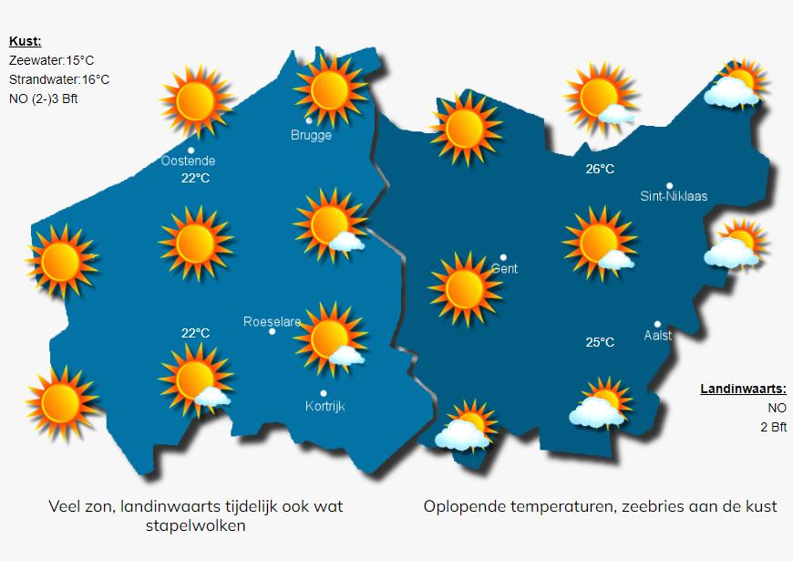 Overdag