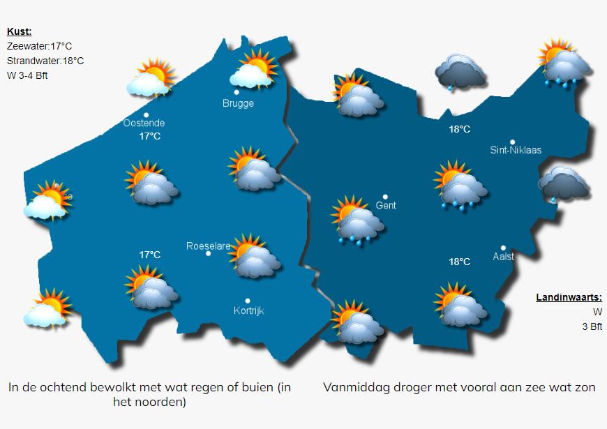 Overdag