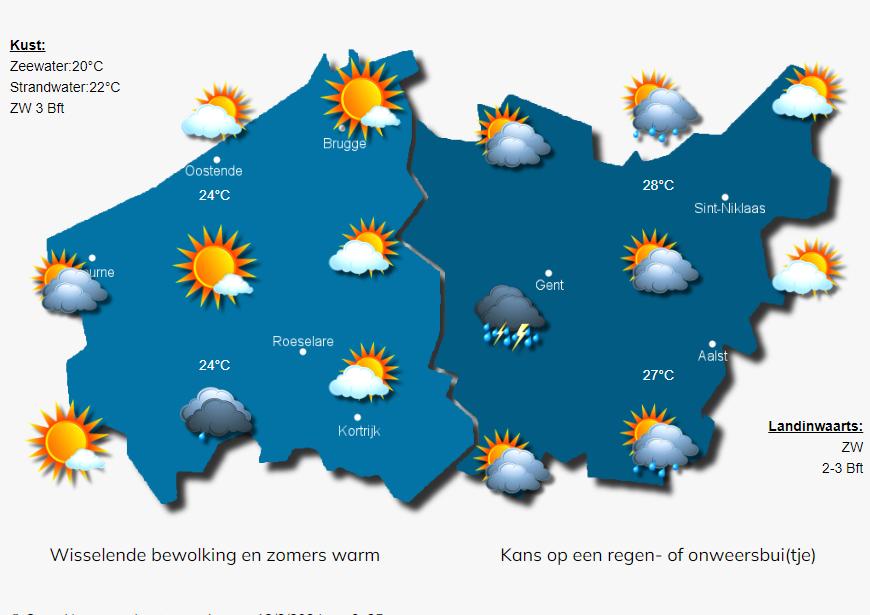 Overdag