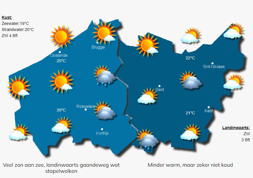 Overdag