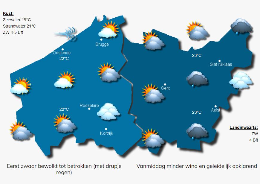 Overdag