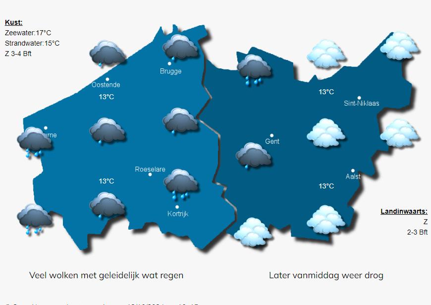 Overdag