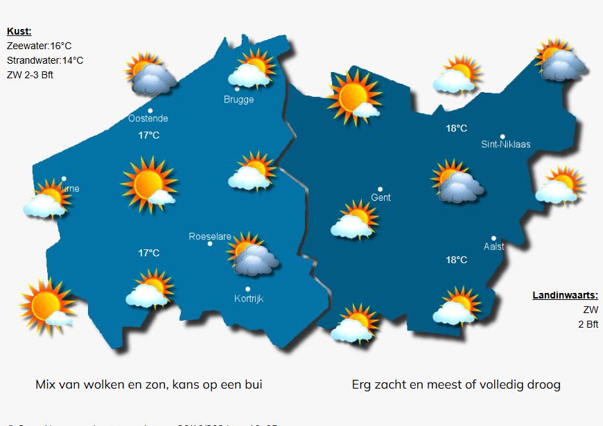 Overdag