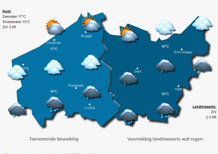 Overdag