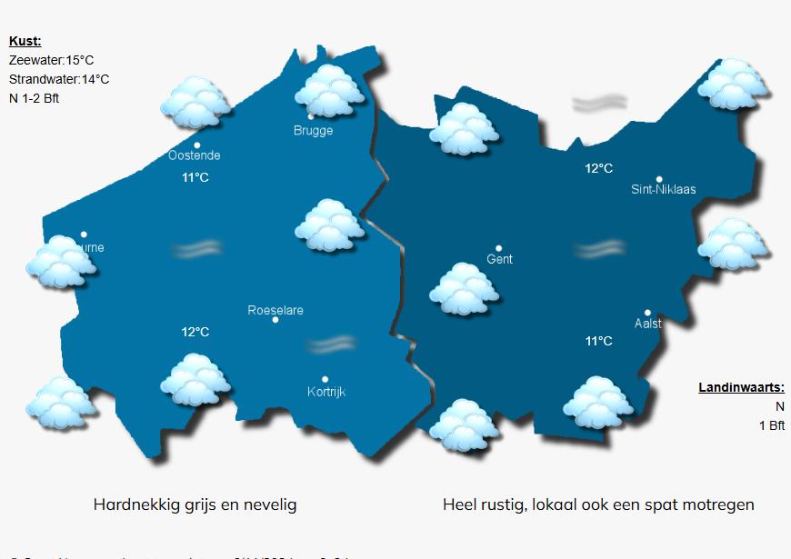 Overdag