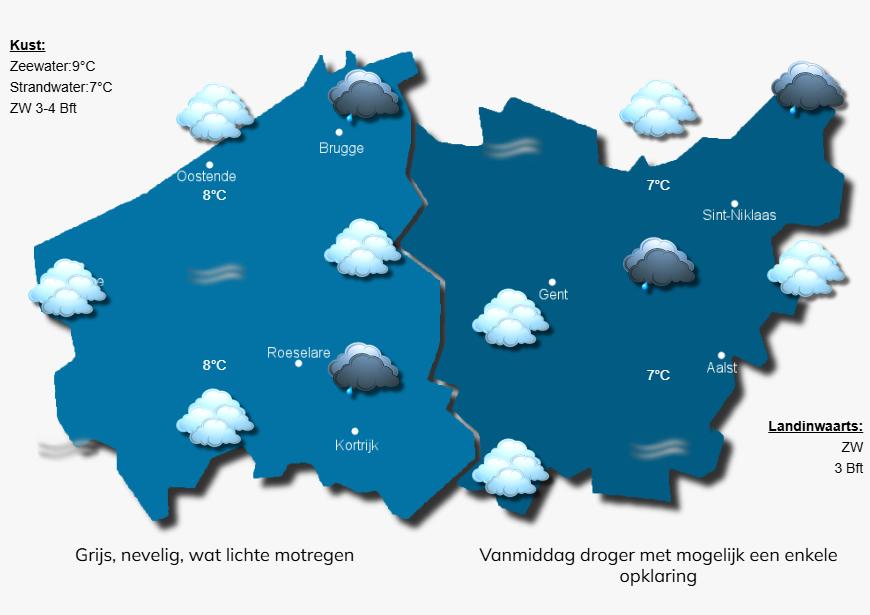 Overdag