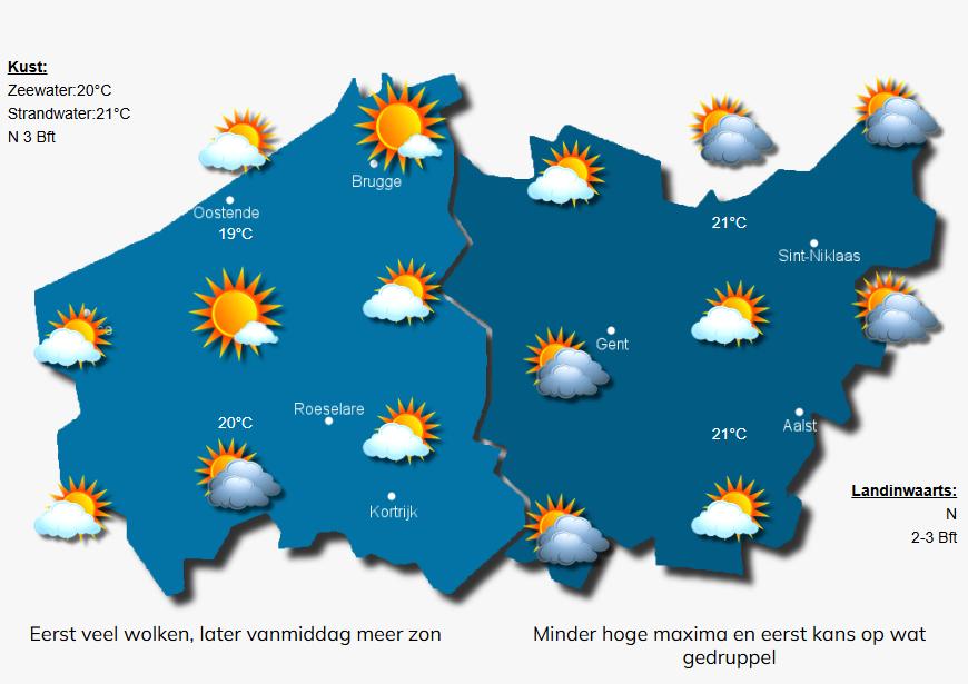 Overdag