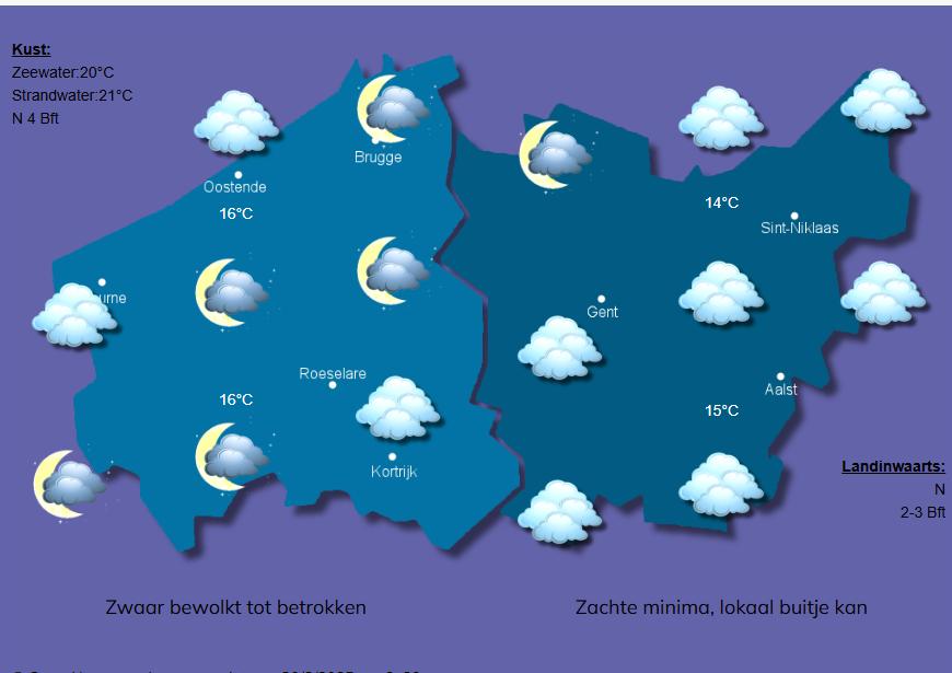's Nachts