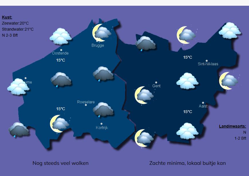 's Nachts
