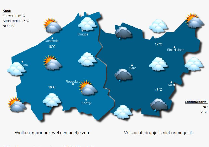 Overdag