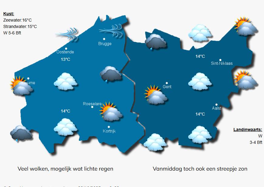 Overdag