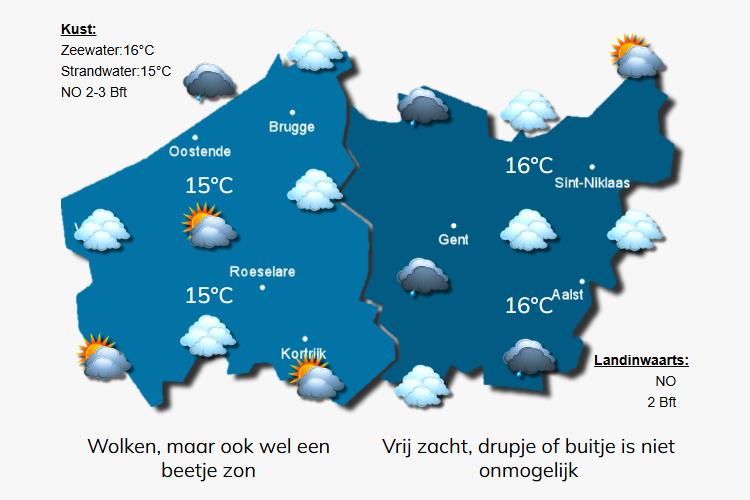 Overdag
