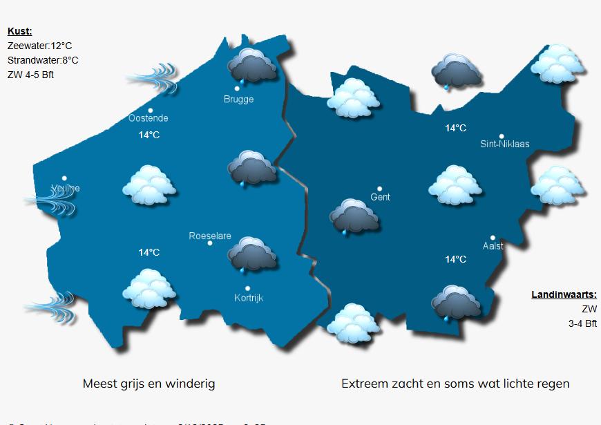 Overdag