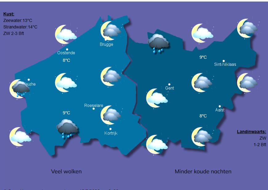 's Nachts